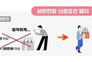 소상공인 대출 상환부담 경감을 위한 금융지원 3종 세트 본격 가동