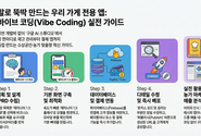 [윤성임 AI융합비즈마케팅] 바이브 코딩으로 완성하는 경영 혁신, 구글 AI 스튜디오 풀스택 가이드