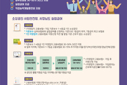 1인 자영업자 고용보험료 지원사업 안내