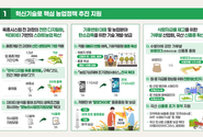 2025년 주요 업무 추진계획 민관협업 기반 첨단기술 융복합으로 현안 해결