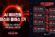 AI융합비즈포럼, AI 에이전트 마스터 클래스 개설…실무형 자동화 1기 교육생 모집